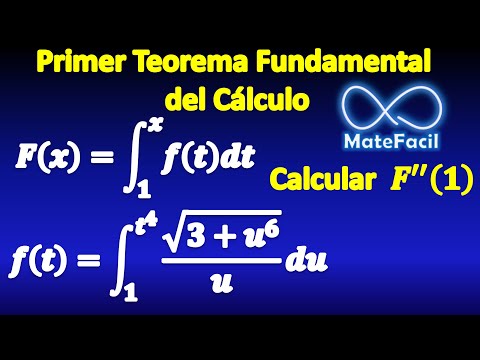 Teoremas fundamentales para calcular la tasa de datos