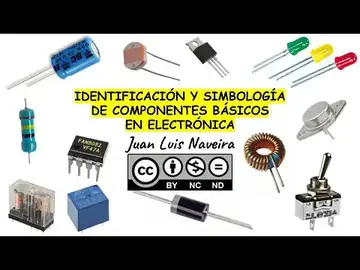 Tipos de Componentes Electrónico  Componentes electronicos, Electrónica,  Pósters