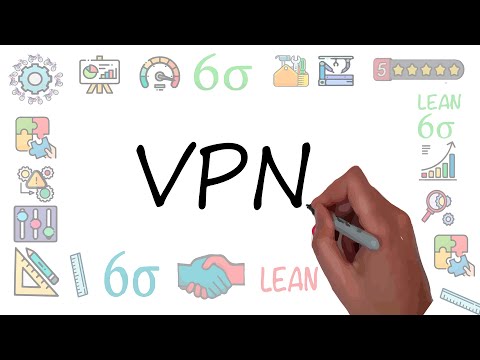 RPV: Qué es y cómo funciona una Red Privada Virtual (VPN)