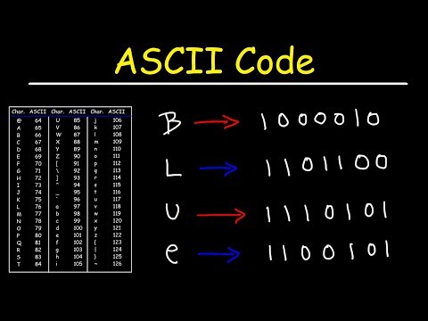 Todo lo que debes saber sobre ASCII: American Standard Code for Information Interchange