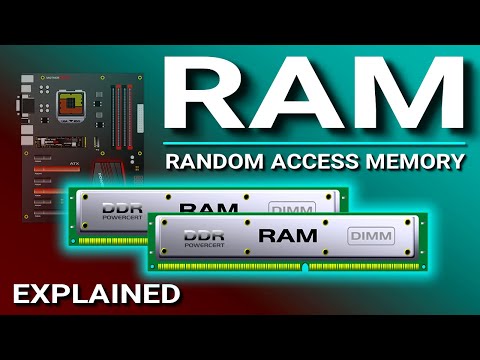 RAM: Random Access Memory. Memoria de acceso aleatorio,