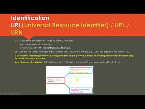 identificación única a un recurso en Internet.

Qué es una URN y cómo funciona en Internet