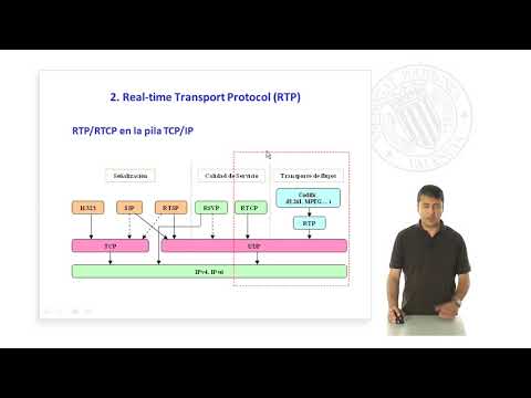 ¿Qué es el protocolo RTP: Rapid Transport Protocol? Descubre el protocolo FDX extremo a través de RTP.