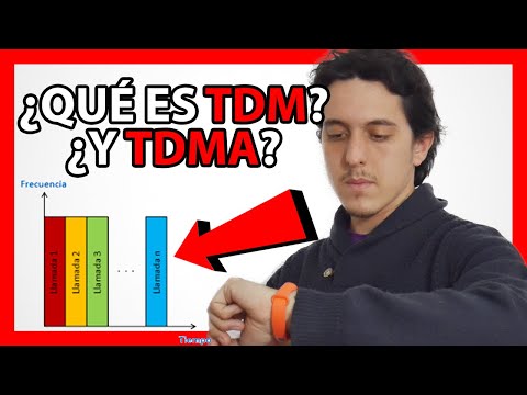asíncrona TDM: Qué es y cómo funciona