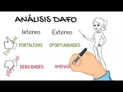 Análisis DAFO: Descubre tu situación actual y futura