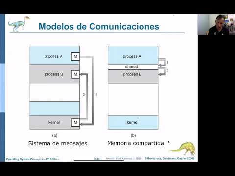VIPC: Comunicaciones Interproceso con VINES