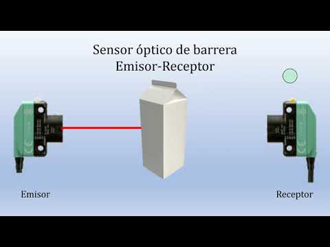 Convertidor E/0: Eléctrico/Óptico - Funcionamiento y aplicaciones