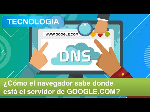 ¿Qué es DDNS? Todo lo que necesitas saber sobre DNS dinámico y su actualización