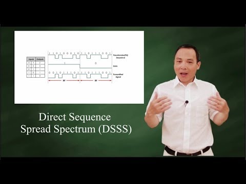 Todo lo que necesitas saber sobre el Spread Spectrum (SS)