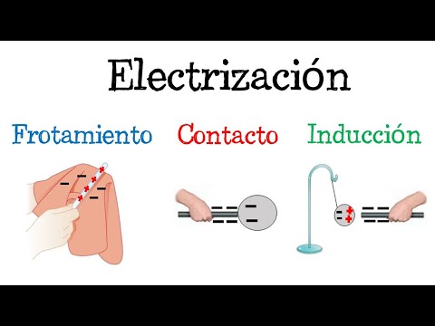 Transmisión de cargas eléctricas: cómo funcionan y cuáles son sus aplicaciones