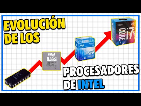 Pentium: La evolución de los procesadores Intel