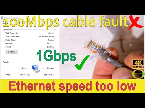 Mbps Ethernet transport over twisted pair copper cables
100BASE-T: Especificación de la capa física IEEE 802.3 para transporte Ethernet de 100 Mbps sobre cables de cobre de par trenzado