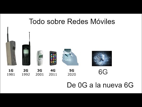 Del satélite al móvil: Todo lo que necesitas saber sobre la comunicación  por satélite en los smartphones