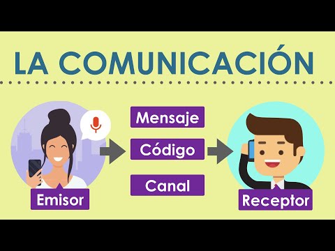 Comunicación Bidireccional Alternada (N): Qué es, Cómo Funciona y Ejemplos.