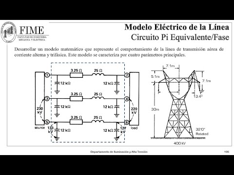 Guía completa sobre líneas de transmisión y distribución eléctrica