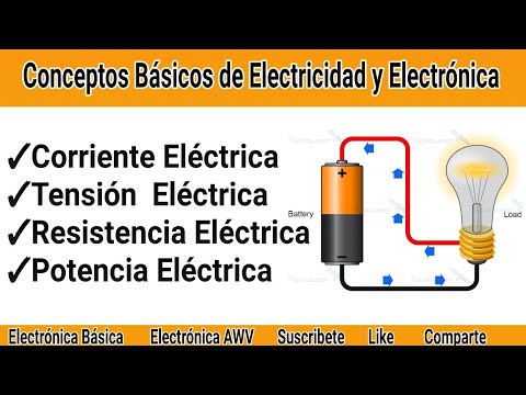 Guía completa sobre la intensidad eléctrica: conceptos básicos y aplicaciones