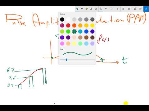 Pulse Amplitude Modulation (PAM): qué es, cómo funciona y ejemplos