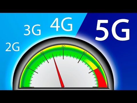 Tecnología 3G: Todo lo que necesitas saber sobre la tercera generación de comunicaciones inalámbricas