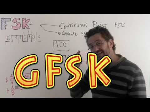 GFSK: Qué es y cómo funciona la modulación de frecuencia gaussiana