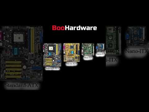 Placa base Mini-ITX y por qué son el futuro