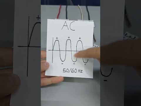 AC: La Abreviatura de Corriente Alterna Explicada de Forma Simple y Concisa