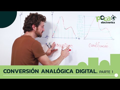 Convertidor analógico-digital y digital-analógico: ¿Qué es y cómo funciona?