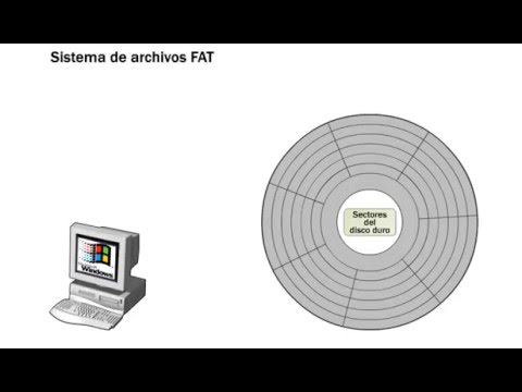 Tabla de asignación de archivos (FAT): El método esencial para el seguimiento de archivos en un disco duro