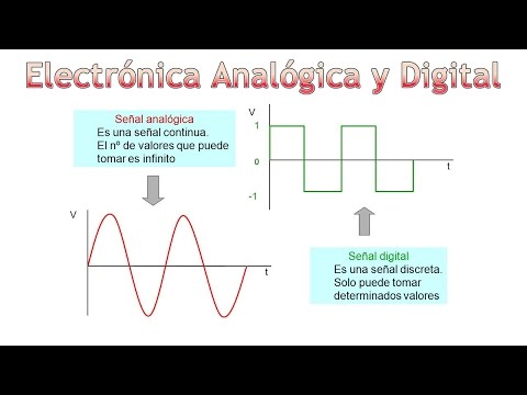 Introducción a la electrónica digital: definición y conceptos clave
