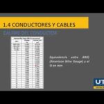 Tabla de conductores eléctricos: guía completa para elegir el cable adecuado