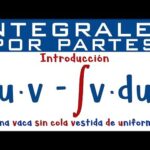 Cálculo de la integral de 2x sen(3x) dx: Guía paso a paso