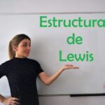 El funcionamiento de los engranajes: La fórmula de Lewis explicada paso a paso