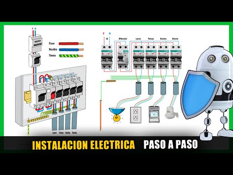 Complete guide for installing an electrical connection 