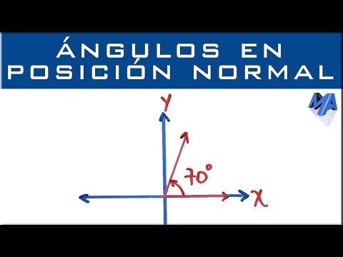 ¿Qué es un ángulo de referencia y cómo se utiliza?