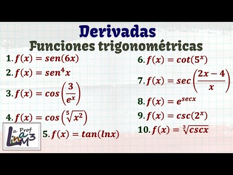 Ejercicios de derivadas trigonométricas: guía práctica y ejemplos resueltos