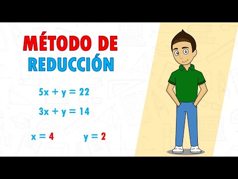 Cómo resolver un sistema de ecuaciones utilizando el método de suma y resta