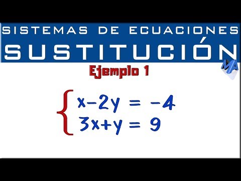 Resolución de ecuaciones lineales: ejemplos y pasos a seguir