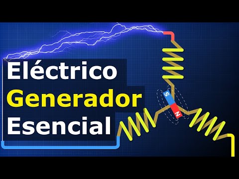 Clasificación de los generadores de corriente continua: guía completa