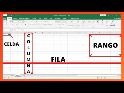 Elementos de la pantalla de Excel: una guía completa para principiantes