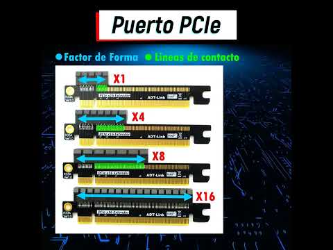 Cómo saber qué PCI tiene mi placa: Guía completa para identificar los puertos de expansión de tu placa base
