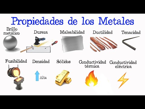 Las propiedades de los metales: ¿Qué las hace tan únicas?