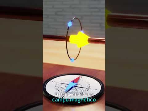 Proyectos de electricidad y magnetismo: Descubre ideas innovadoras para experimentar con la energía y los campos magnéticos.