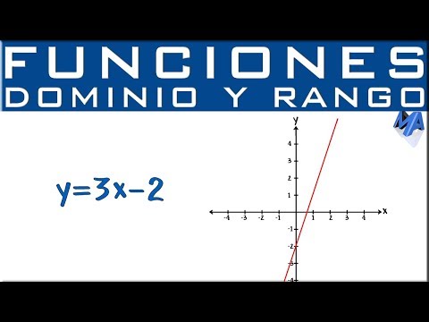 Cómo calcular el rango de una función lineal correctamente