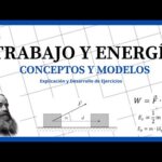 El concepto de potencial en física: una guía completa