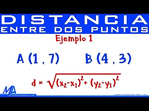 La importancia de la distancia entre dos puntos en el cálculo de derivadas