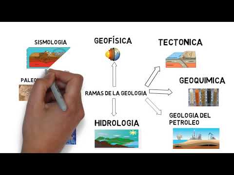 La importancia de la geología en la ingeniería civil