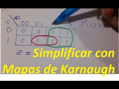 Optimiza tu diseño lógico con la calculadora de mapas de Karnaugh