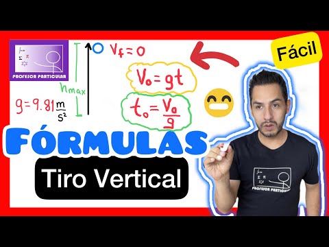 Las fórmulas del tiro vertical: todo lo que necesitas saber