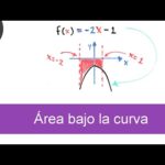 Área bajo la curva: qué es y cómo se calcula