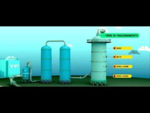 La Torre de Destilación Fraccionada del Petróleo: Funcionamiento y Procesos
