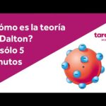 El modelo atómico de Dalton: una visión gráfica y detallada